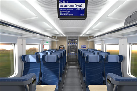 Denmark Intercity Train F081 Project